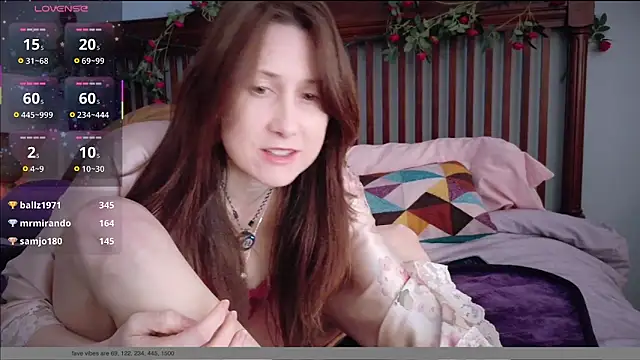 MommyGoddessL online show from 02.20.26