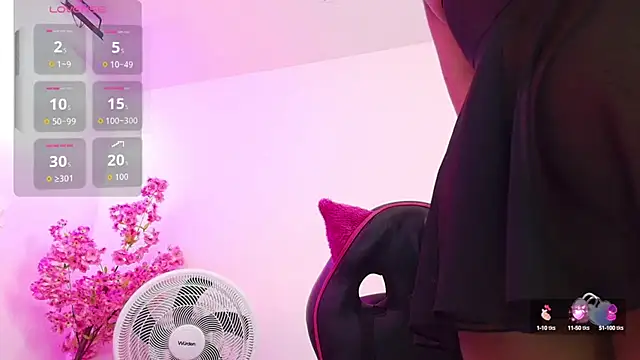 Sweett m00n online show from 09.28.25