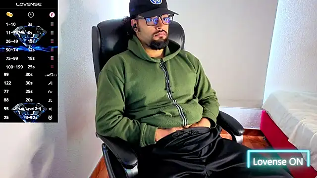 Ernesto-Rodriguez82 online show from 01.15.26