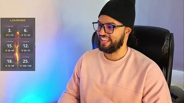 Ernesto-Rodriguez82 online show from 05.19.26