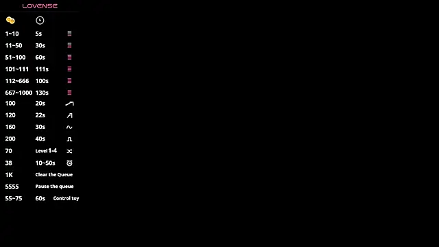 Miladiosa online show from 10.11.25