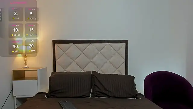 bravepetunia online show from 10.22.25