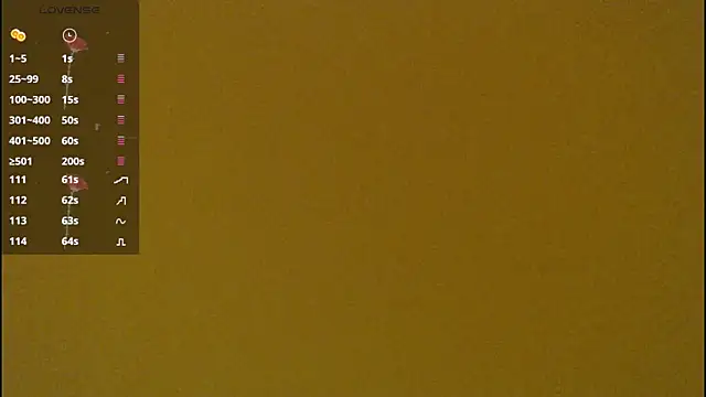  lovely celeste online show from 10.05.25