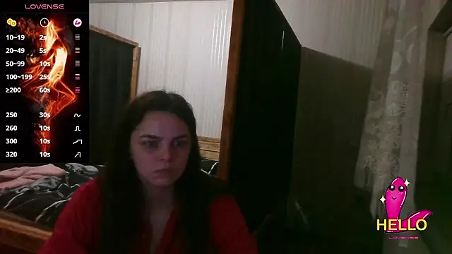 Snapshot of EthelsLover chatting on 01.14.26 EthelsLover online show from 01.14.26