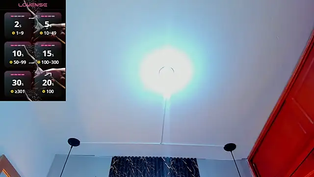 SophieSweet88 online show from 01.07.26