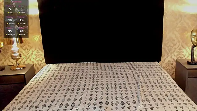 MolyBoston online show from 11.20.25