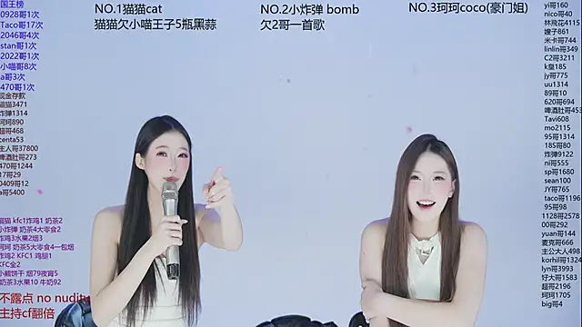 sweetgirls666 online show from 12.14.25