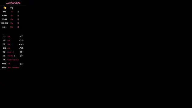 NeonyMuse online show from 11.29.25