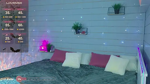 Velvetrix online show from 04.21.26