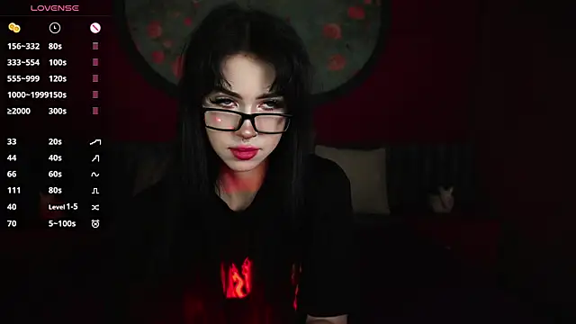 FetishForCassie online show from 08.02.26