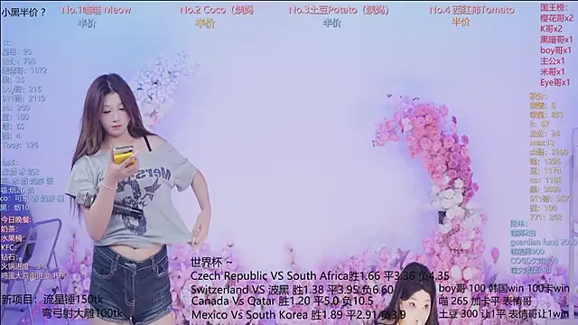 Snapshot of SSF-888 chatting on 06.19.26 SSF-888 online show from 06.19.26