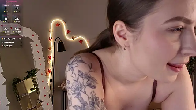 Snapshot of Courtney_C chatting on 02.16.26 Courtney C online show from 02.16.26