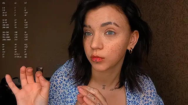 ShayneMilush online show from 03.01.26