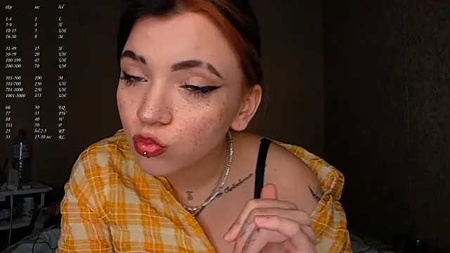 ShayneMilush online show from 03.05.26