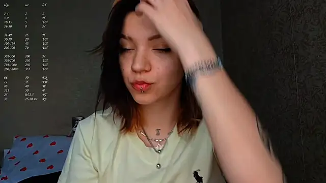 ShayneMilush online show from 03.13.26