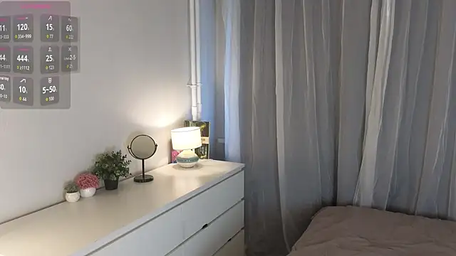 arina waifu online show from 03.24.26