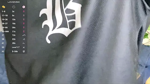 Doug Master online show from 02.28.26