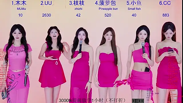 Retro-8090SS online show from 04.15.26