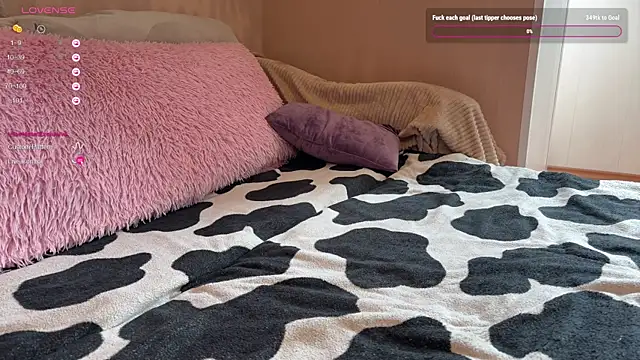 sweettats online show from 04.30.26