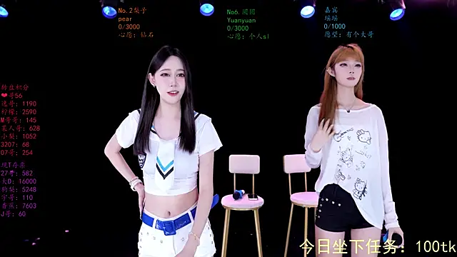 Snapshot of SG-0310 chatting on 05.29.26 SG-0310 online show from 05.29.26