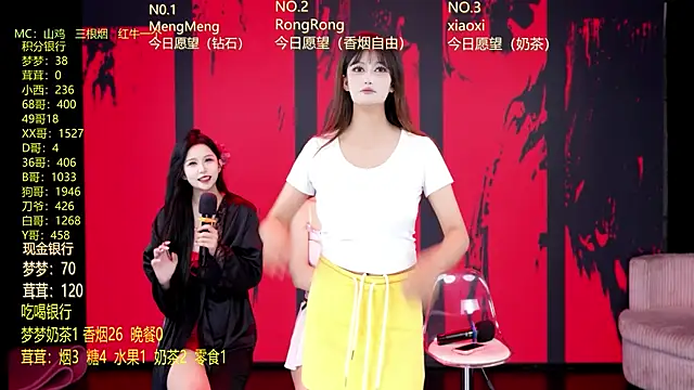 Hotgirl-001 online show from 04.29.26