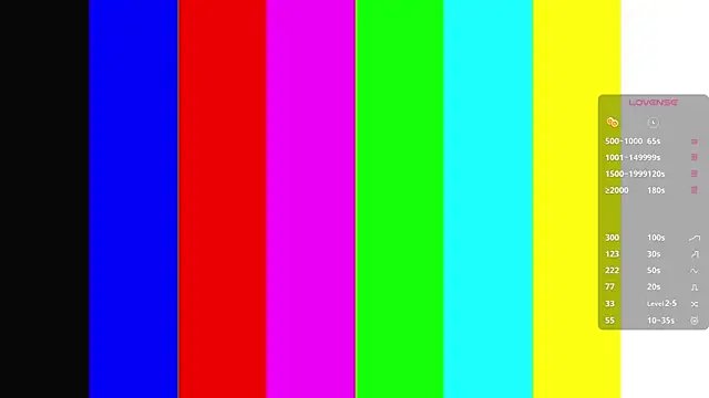 TracieArrocha online show from 04.25.26