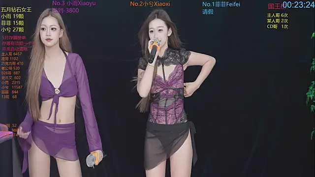 hnyyds16888 online show from 05.27.26