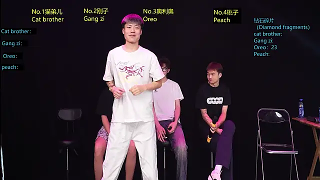 LuckyBoy1314 online show from 05.19.26
