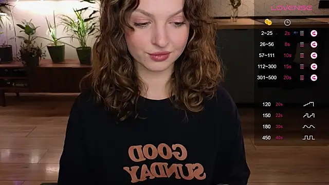 Snapshot of AliceKingsleigh chatting on 03.04.25 AliceKingsleigh online show from 03.04.25