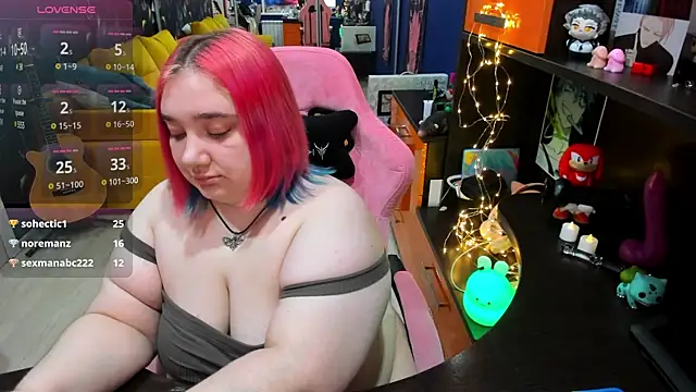 Snapshot of Softie_Sofy chatting on 01.28.25 Softie Sofy online show from 01.28.25