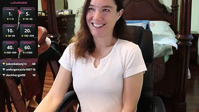 Snapshot of thornburyrose chatting on 01.15.25 thornburyrose online show from 01.15.25