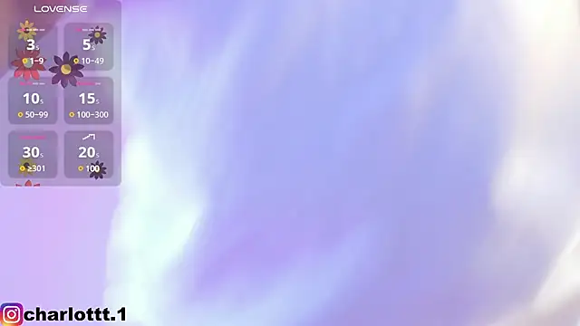 Snapshot of charlotte_250 chatting on 01.08.25 charlotte 250 online show from 01.08.25