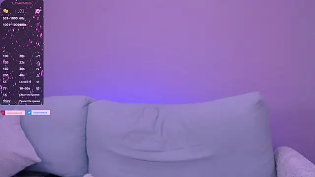 Cindy Sweety online show from 02.22.25