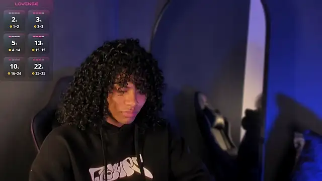 Lucas eevans online show from 02.01.26