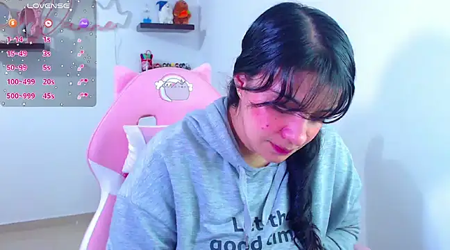 Snapshot of Vannessa__Shy chatting on 01.31.25 Vannessa Shy online show from 01.31.25