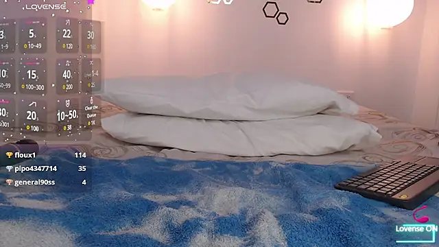 Snapshot of adriscute chatting on 01.25.25 adriscute online show from 01.25.25