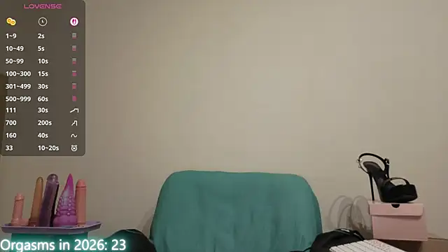 Snapshot of MaryHillx chatting on 01.07.26 MaryHillx online show from 01.07.26