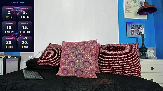 Snapshot of steffanxxll chatting on 01.04.25 steffanxxll online show from 01.04.25