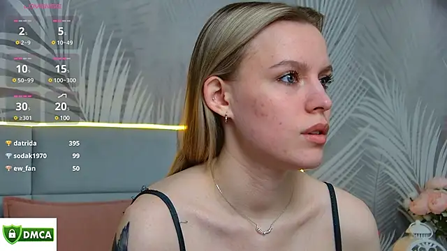 Snapshot of AmaliaBell chatting on 03.05.25 AmaliaBell online show from 03.05.25